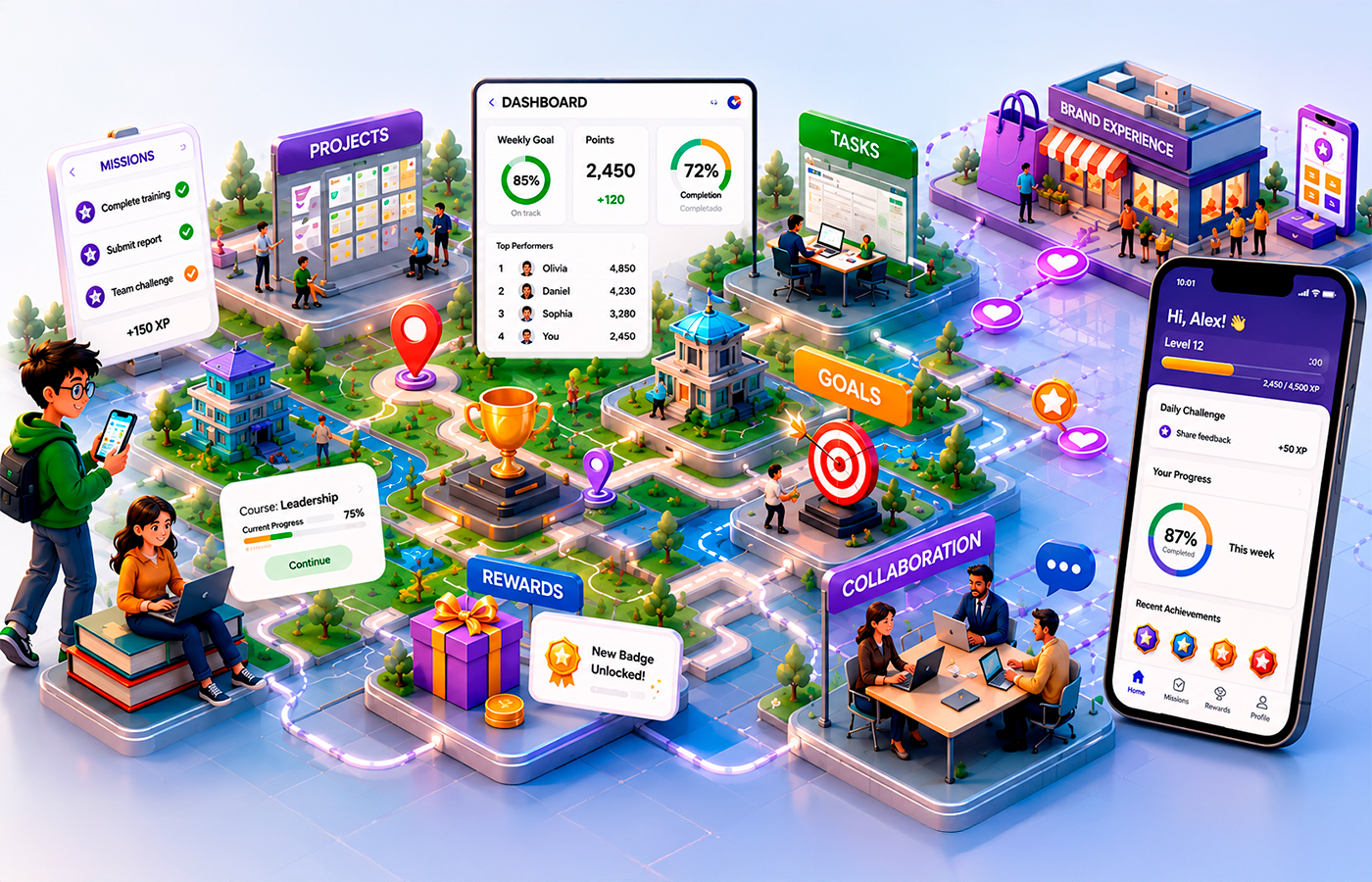 Gamification & Learning Systems